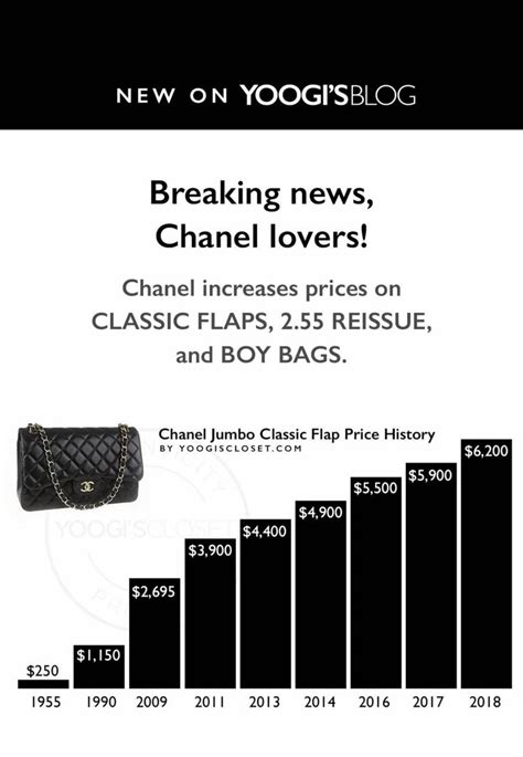 chanel price increase 2018 october|how much does Chanel cost.